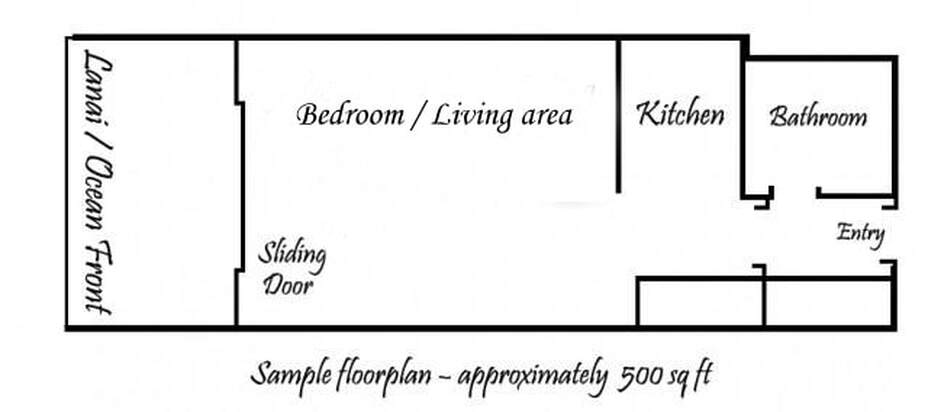 Studio style Junior Suite layout